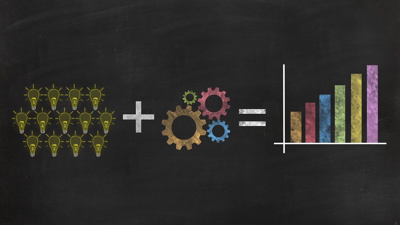 Success Strategy Business Solution Marketing